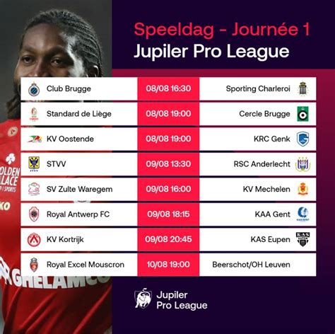 jupiler pro league stand play-off 1